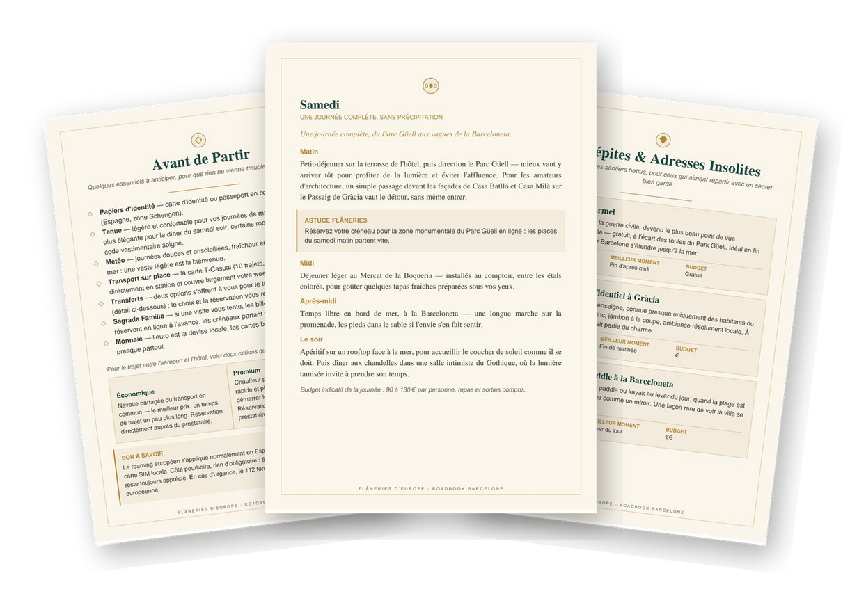 Travel Planner